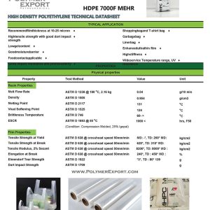 Sửa sản phẩm “Hạt nhựa HDPE 7000F Iran” ‹ Bắc Hà Plastic — WordPress